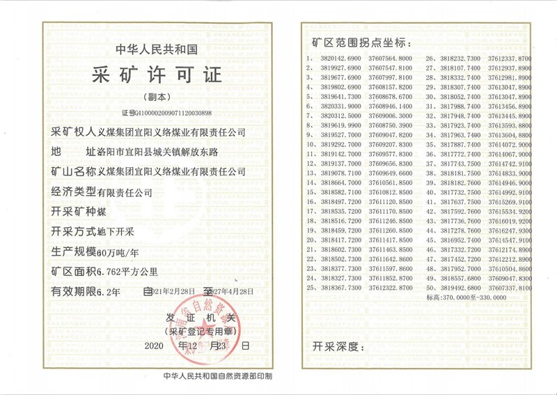 义煤集团宜阳义络煤业有限责任公司采矿权公示.jpg