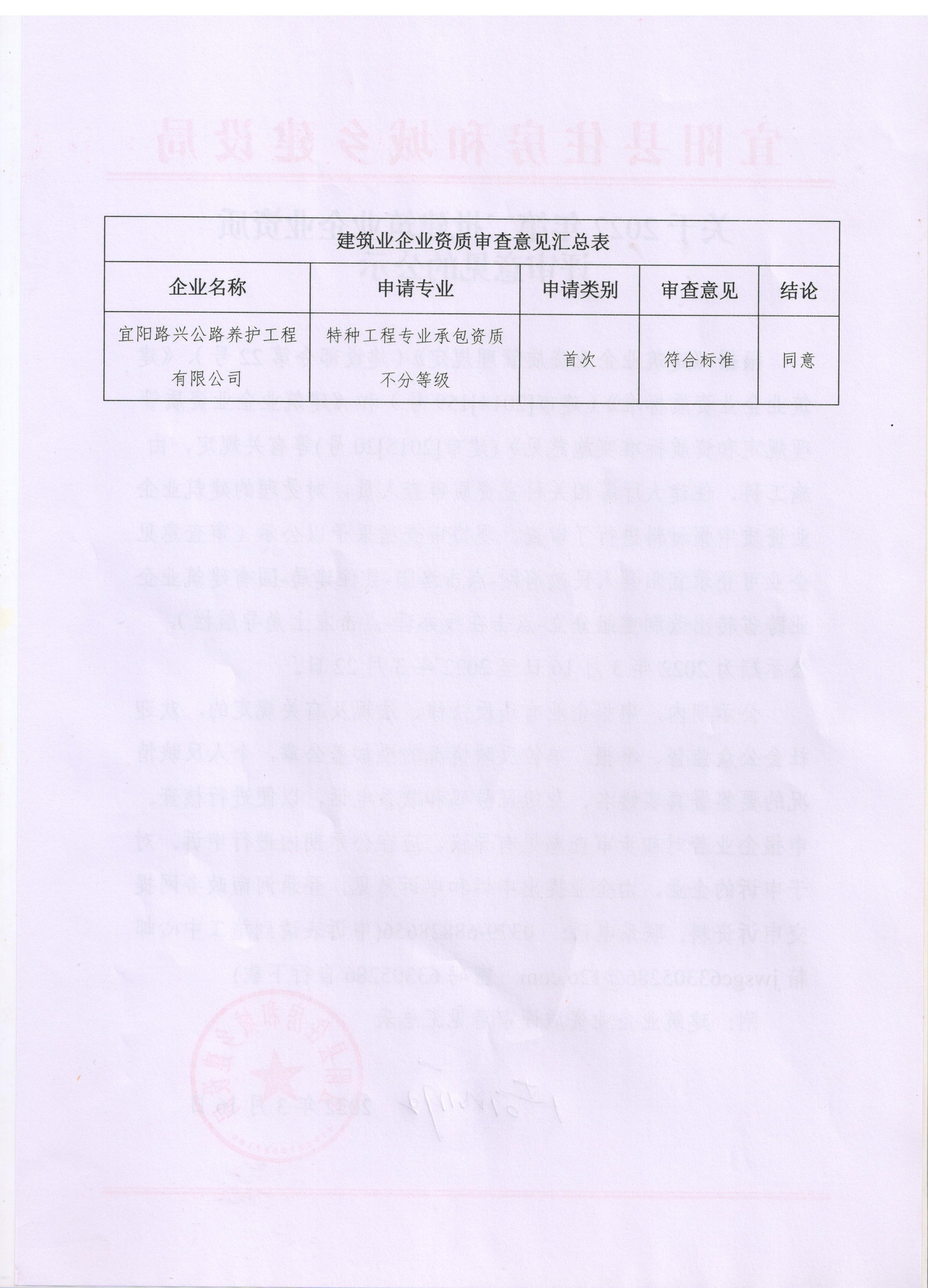 关于2020年第二批建筑企业资质评审意见的公示2.jpg
