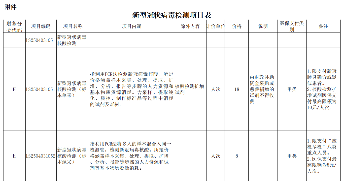 微信图片_20220414111546.png