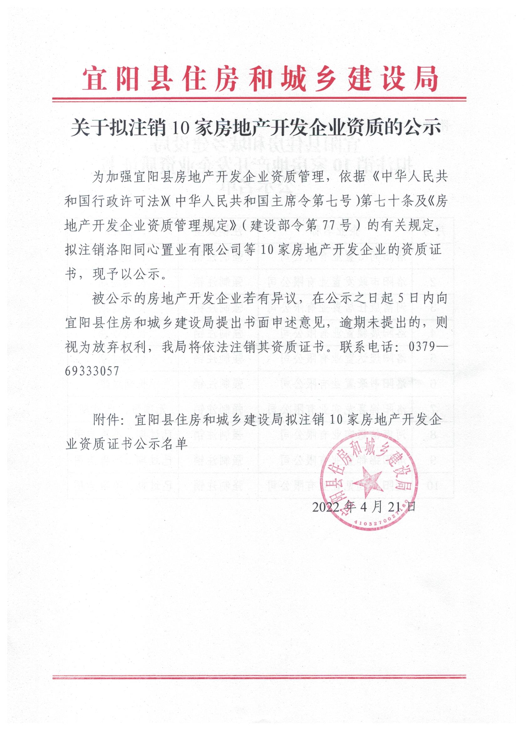 关于拟注销10家房地产开发企业资质的公示0.jpg
