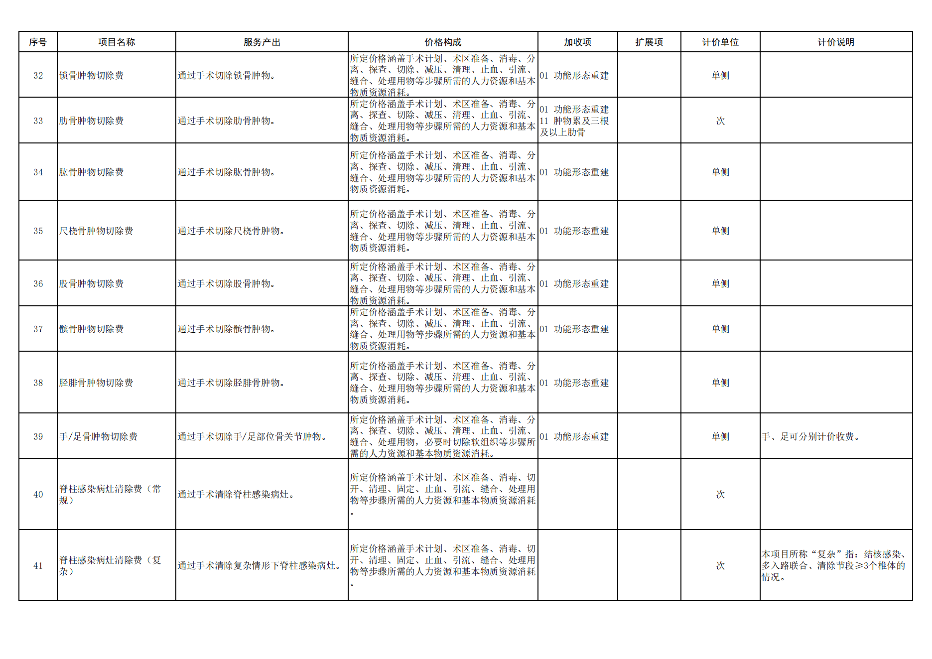 32d085a1fee550f2d0ed58854b788525.png