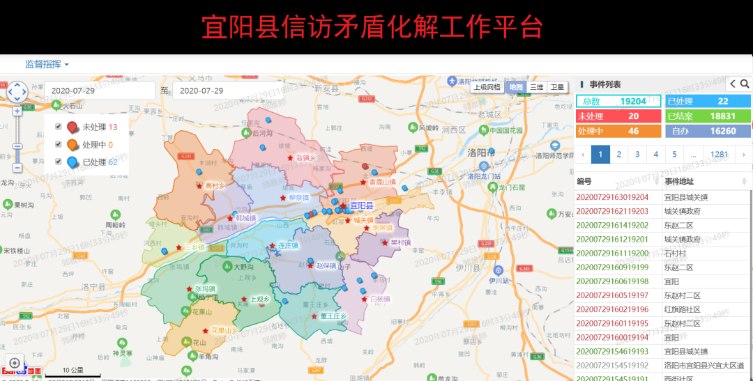 宜阳县依托信访矛盾化解工作平台 从源头入手有效化解信访矛盾