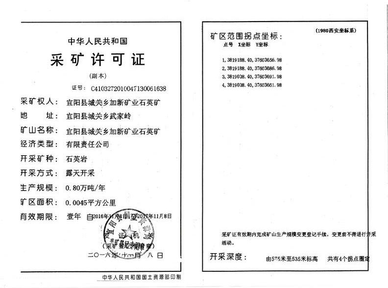瀹滈槼鍘垮煄鍏充埂鍔犳柊鐭夸笟鐭宠嫳鐭块噰鐭胯瘉寤剁画灏忓昂瀵?1.JPG